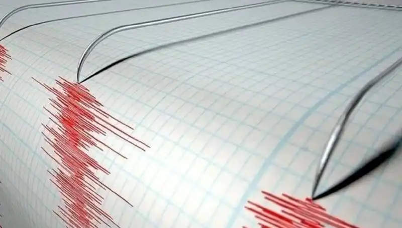 Ege Denizi'nde Beklenmedik Deprem: Yaşanan Gelişmeler ve Etkileri